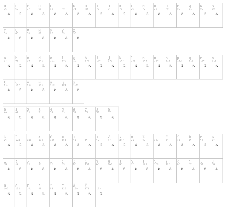 Dak Font font map