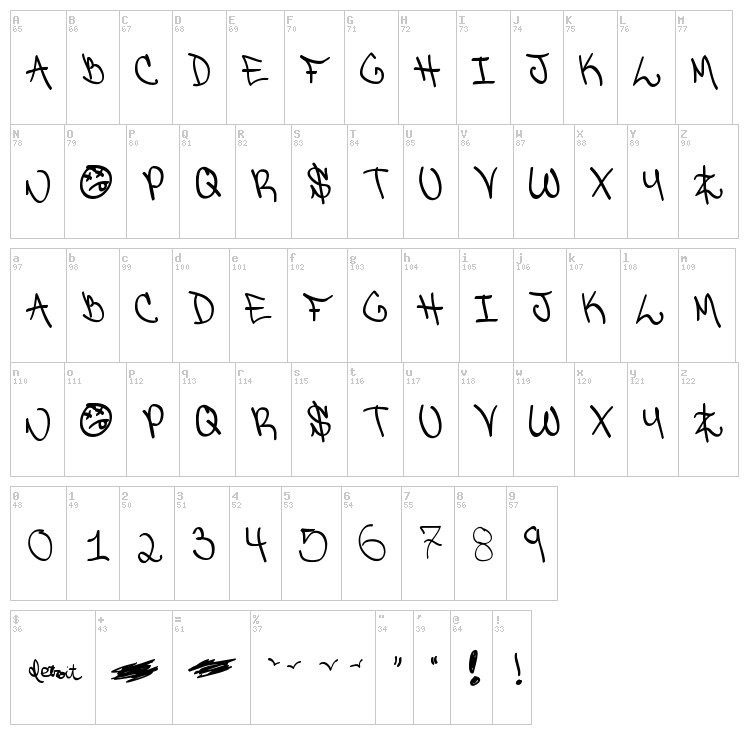 Detroit Ghetto font map