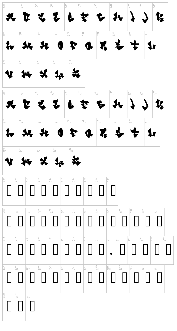 Cancontrol font map