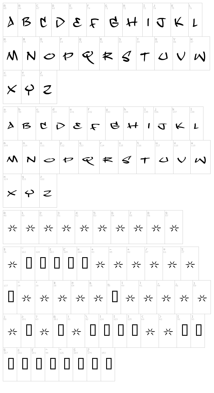 Dope Jam font map