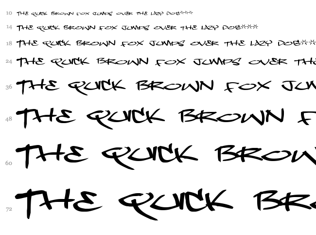 Dope Jam font waterfall