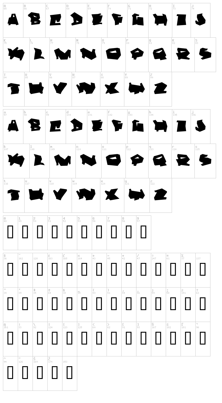 Dortmund font map