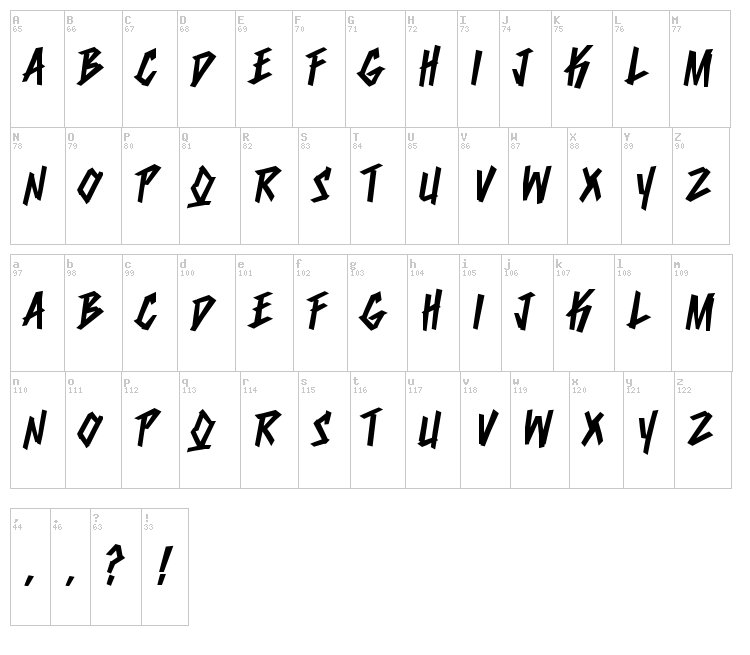 Dumbnerd font map