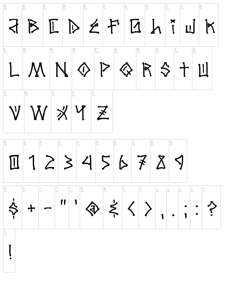El Barrio font map