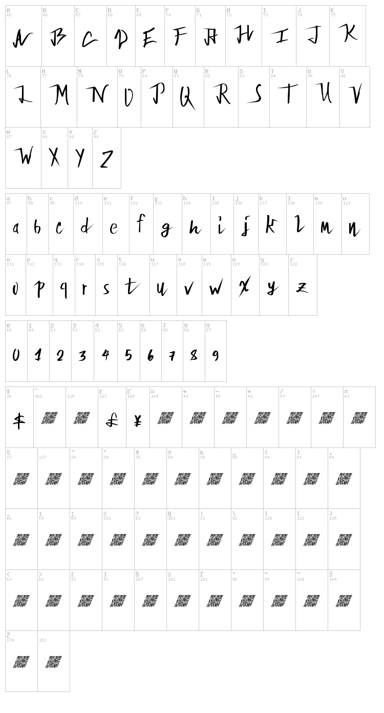 Fair Banks font map