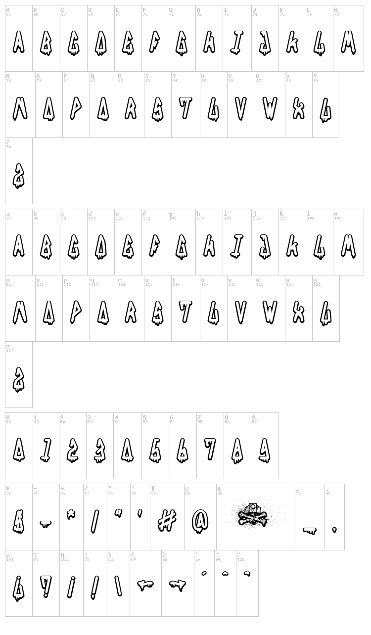Fat&Cap font map