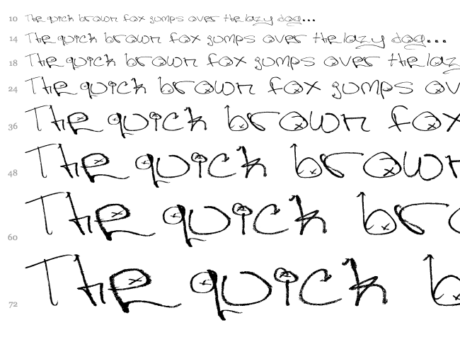 Figge Hand Style font waterfall