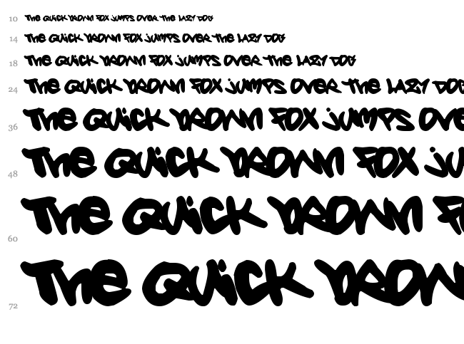 Forty Script font waterfall