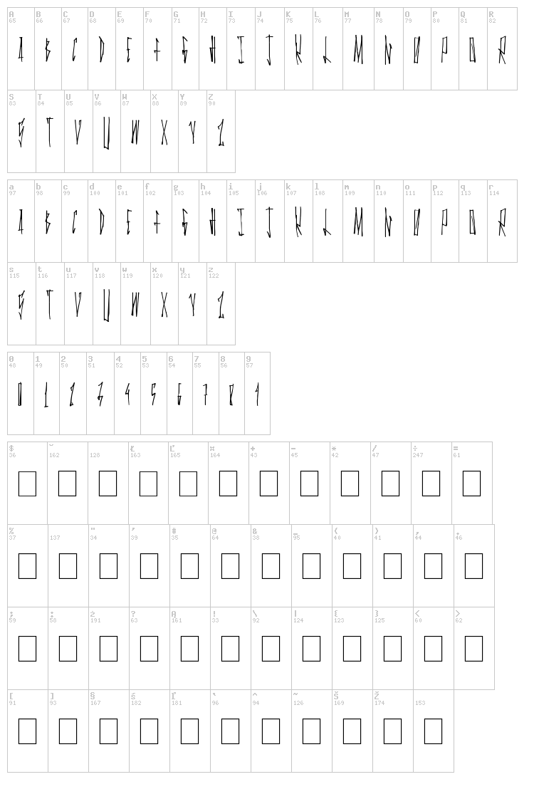 Gansta Walk font map