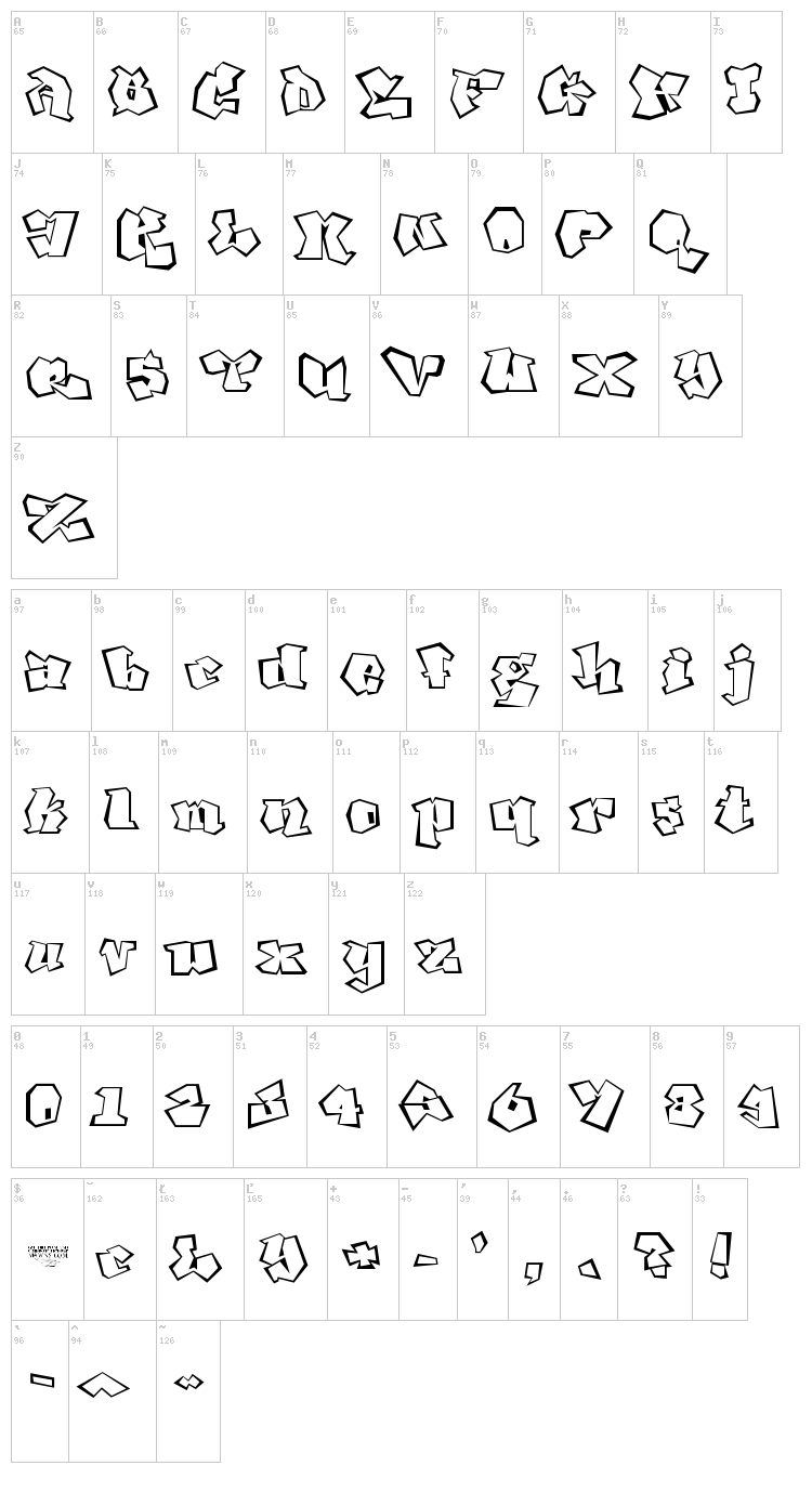 Ghang font map