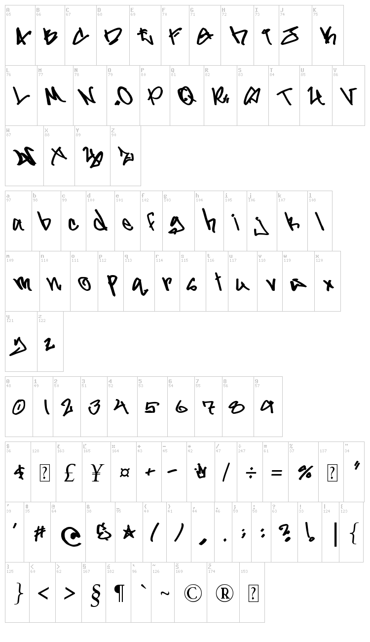 Gladiator Gruel font map