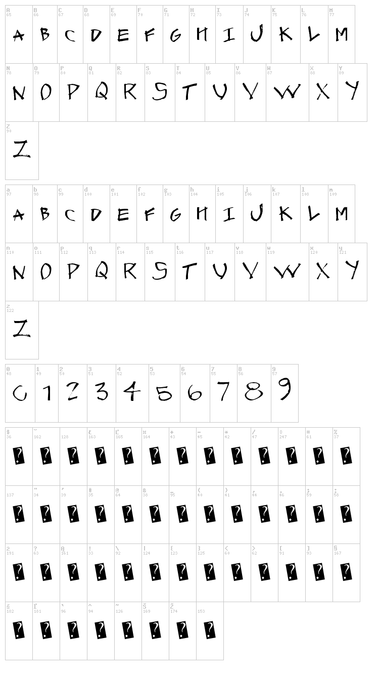Graff Caps font map