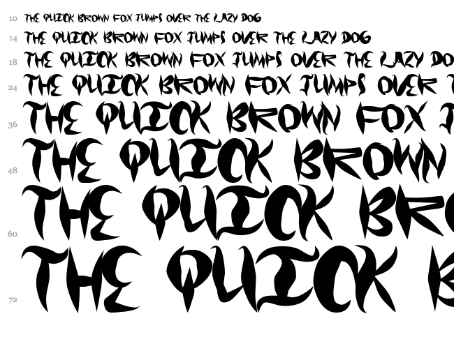Graffical font waterfall