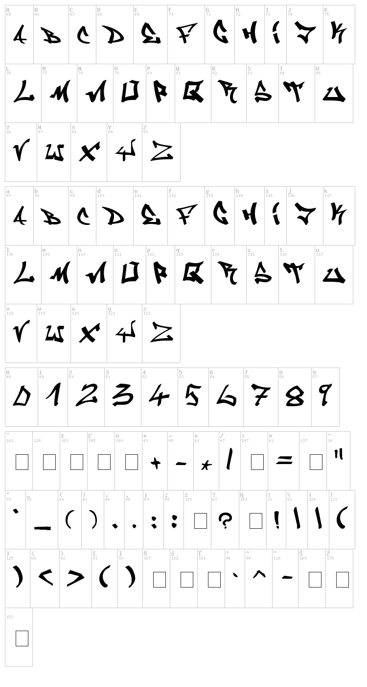 Graffiti font map