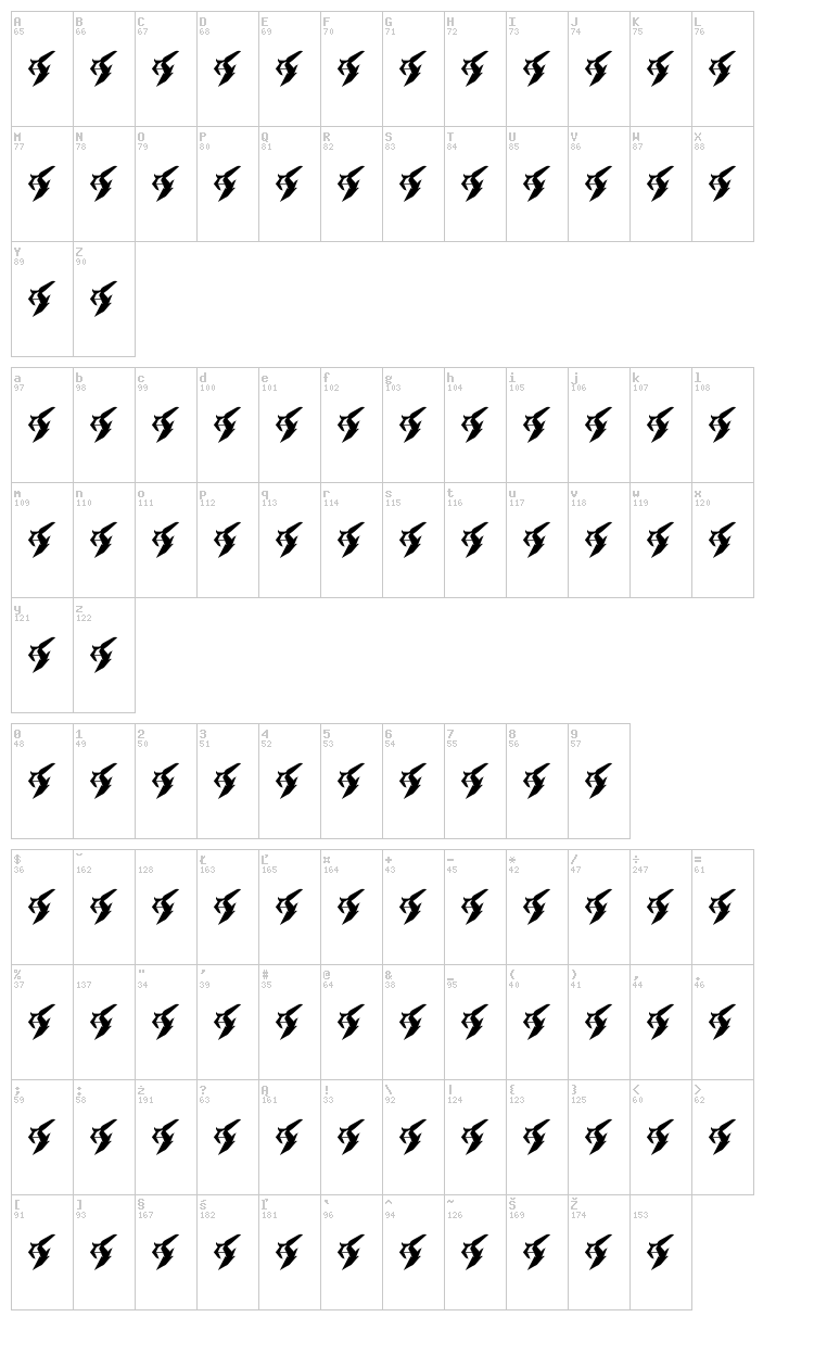 Graffp font map