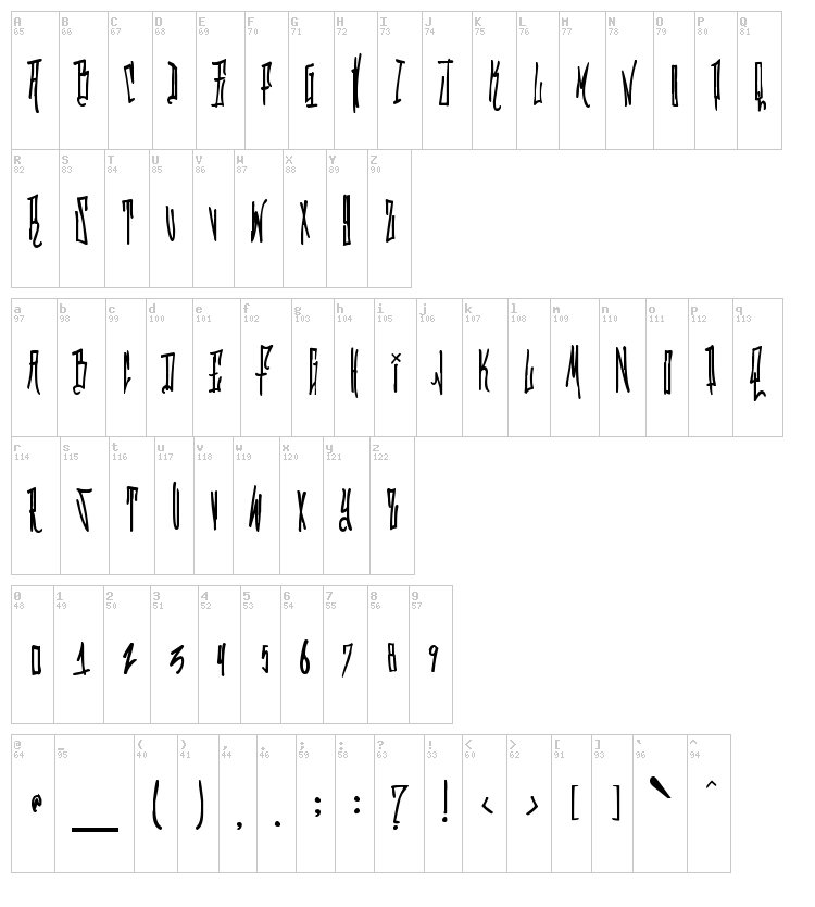 Grafitik Riot font map