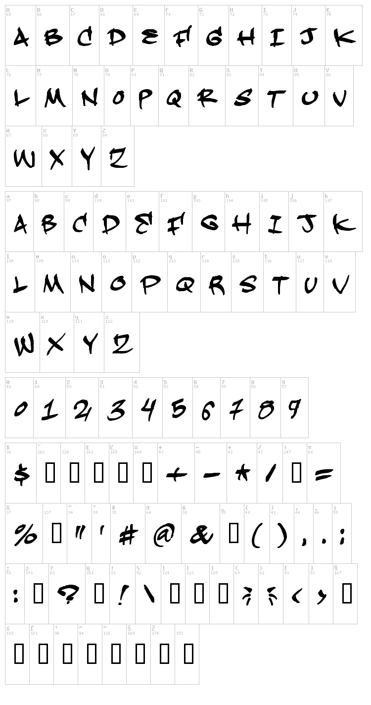 Hardkaze font map
