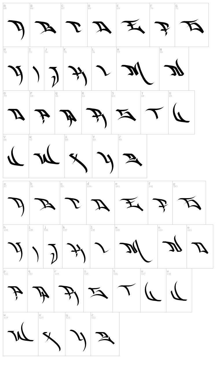 HardWay font map