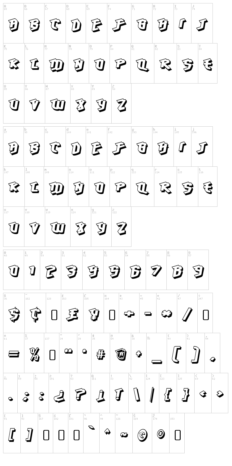 Hawkeye font map