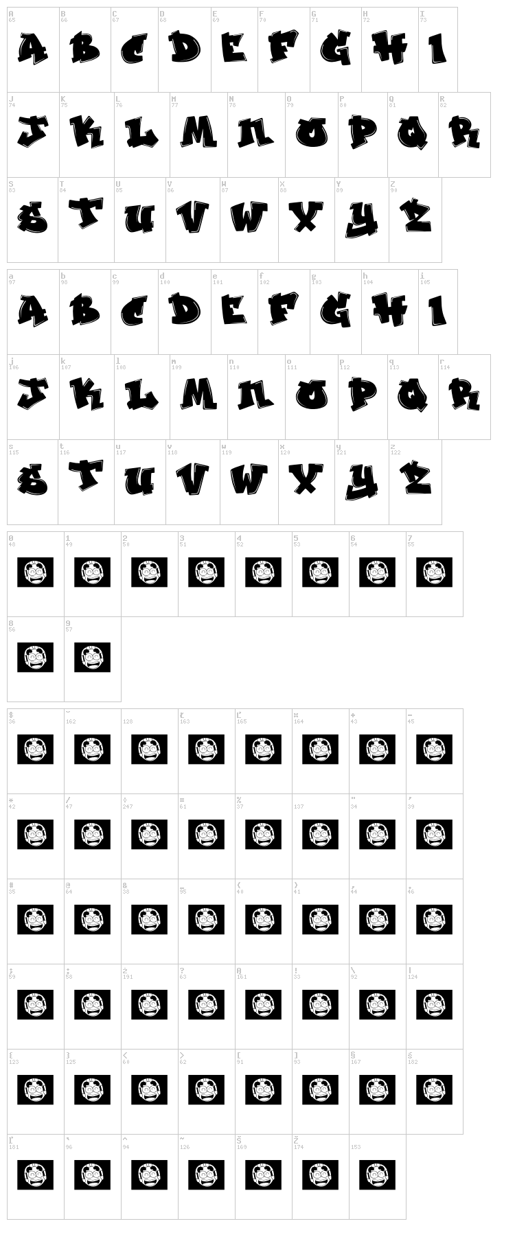 Jak Arta font map