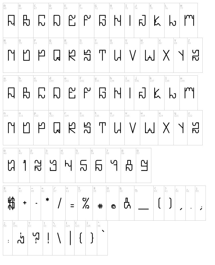 Jesus Chorou font map