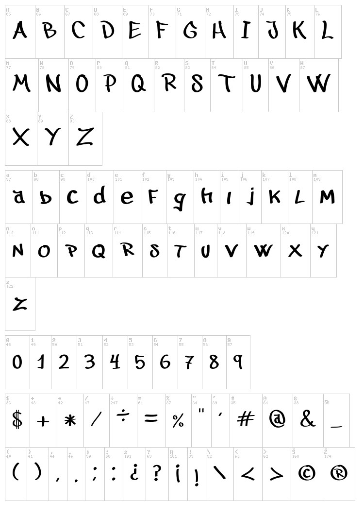 Juanalzada font map