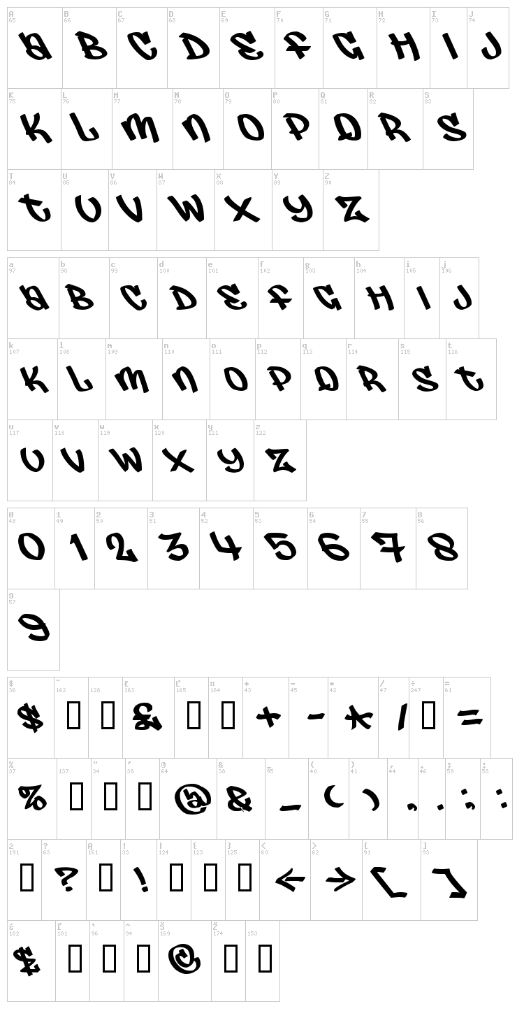 Judas font map