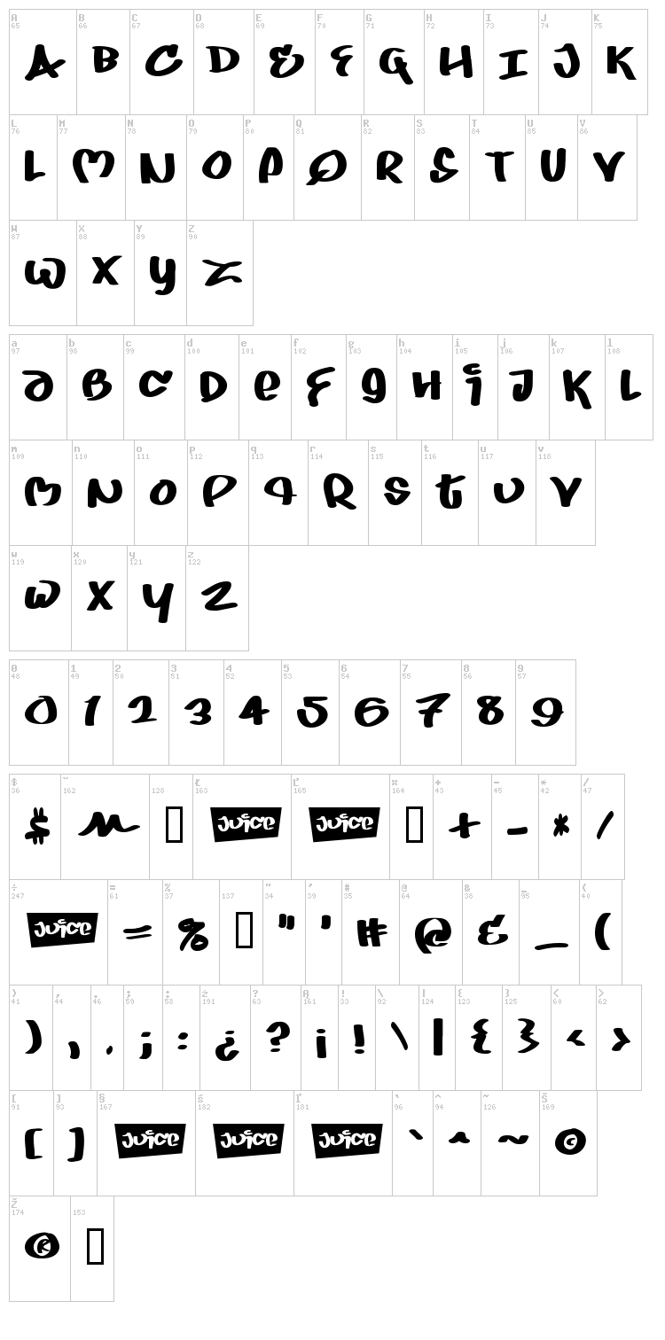 Juice font map