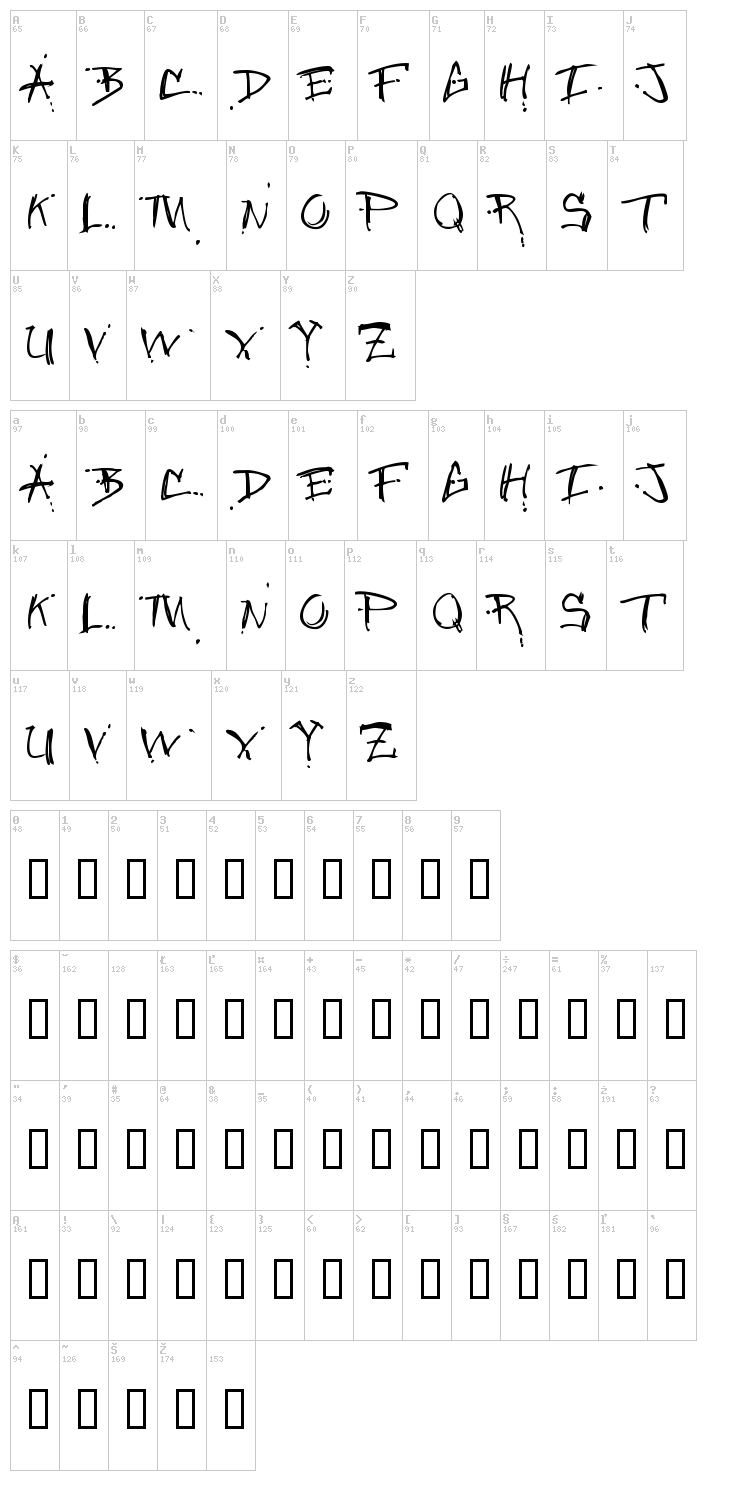 Jungle font map