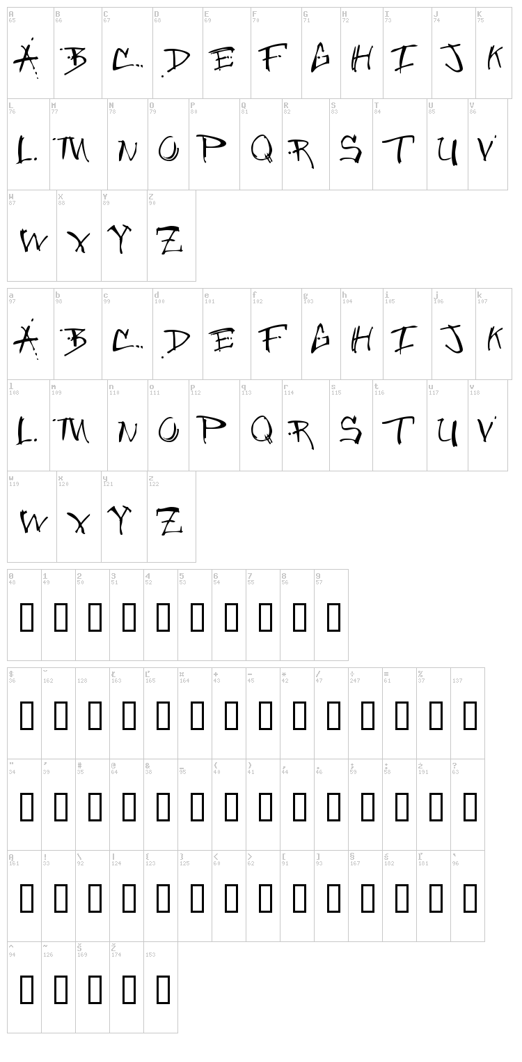 Jungle font map
