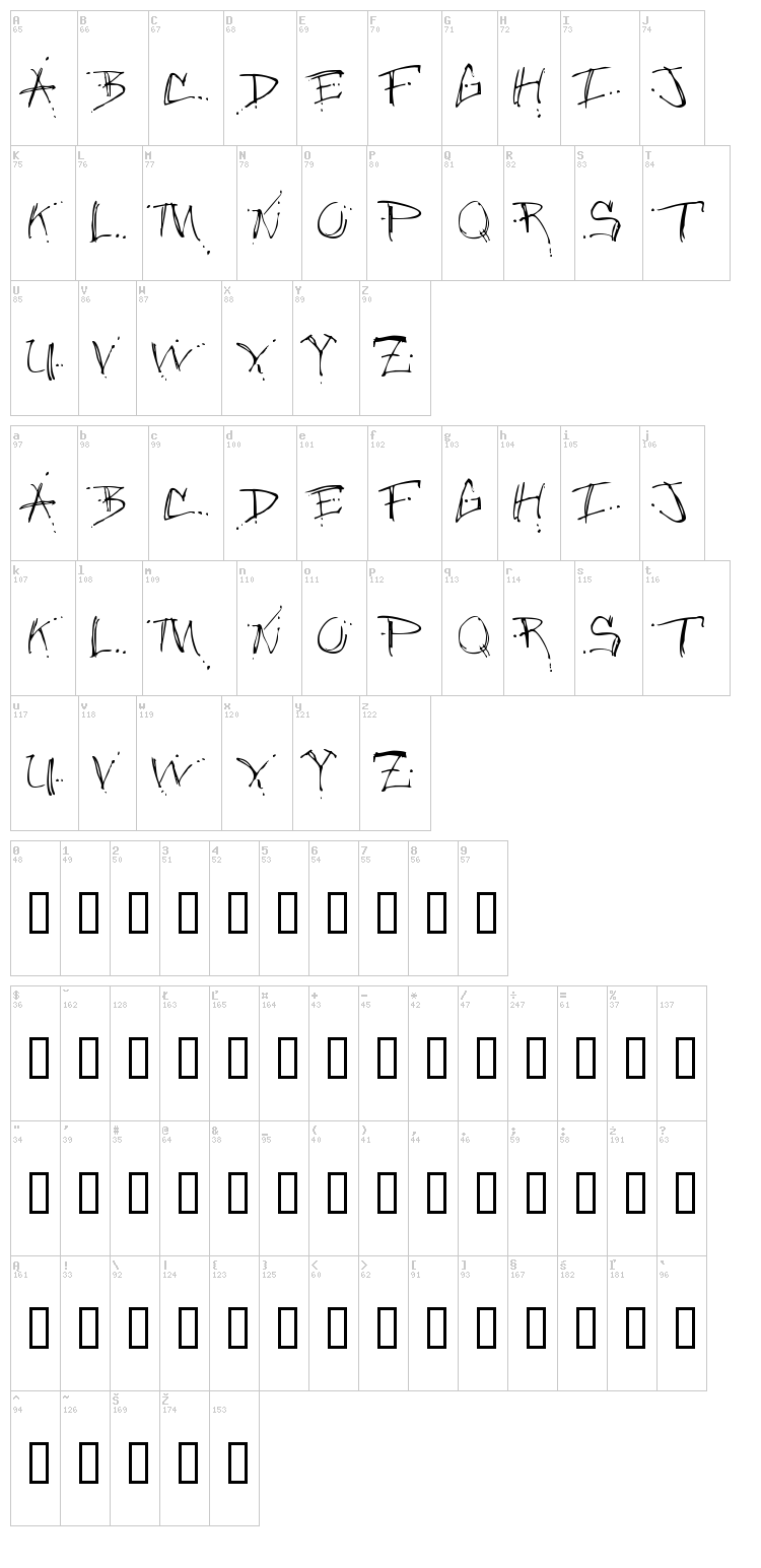 Jungle font map