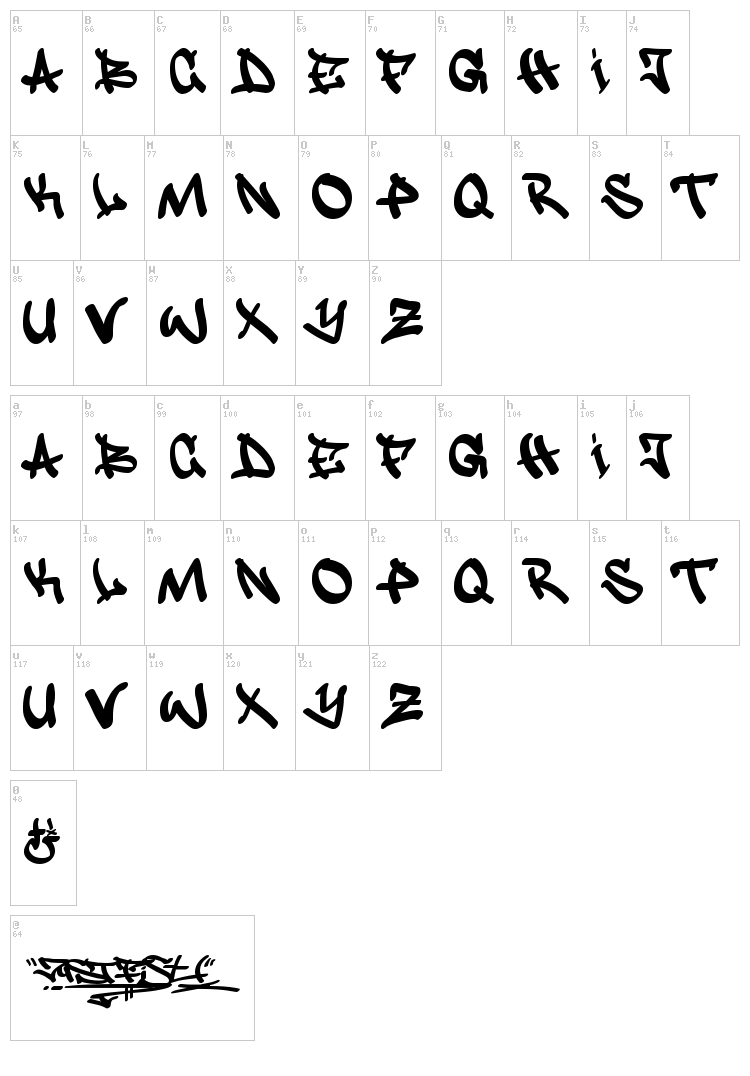 JustFist font map