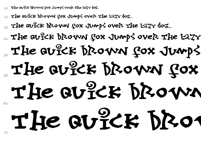 Konfekt font waterfall