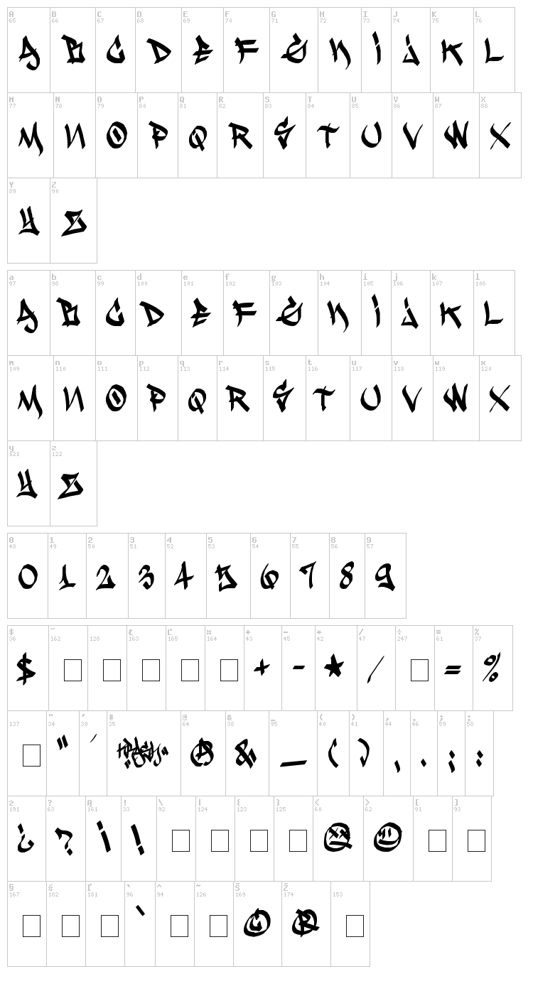 Krash font map