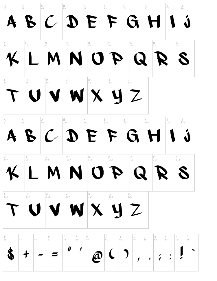 Kshandwrt font map
