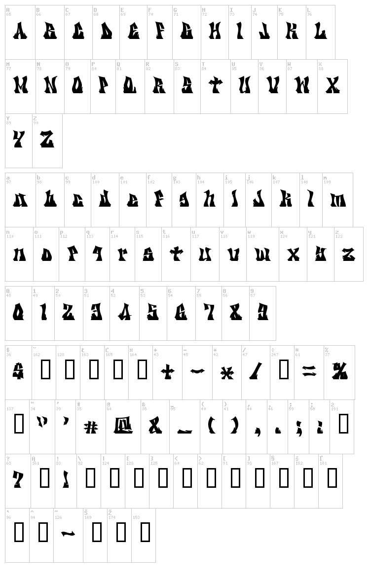 KZ Gravity font map