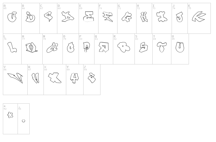 London Graffiti Alphabet font map
