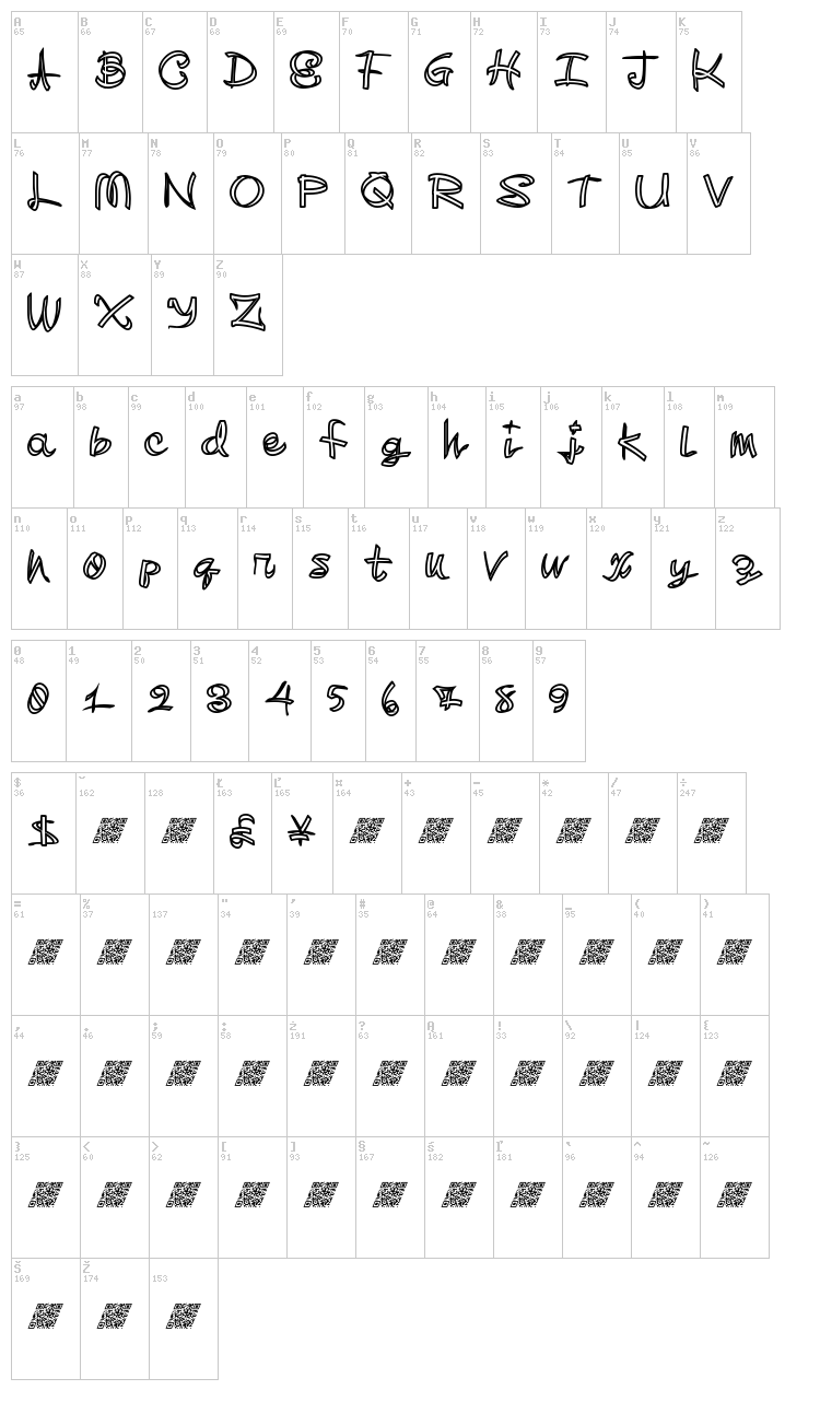 Mad Skilz font map