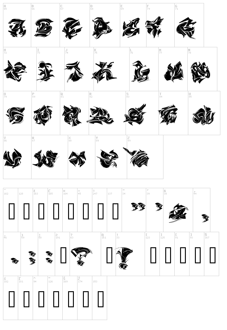 Maelstrom font map
