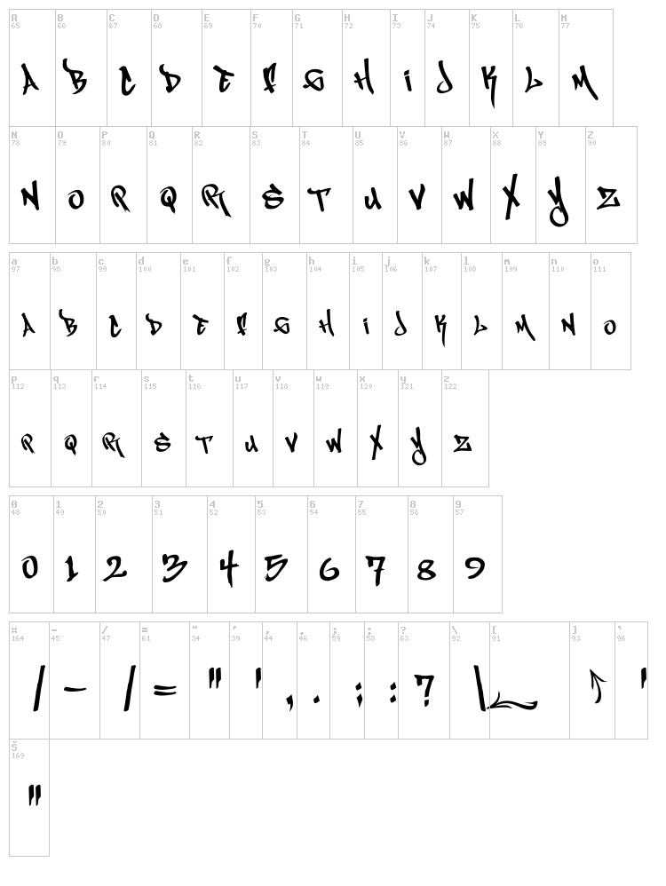 MagikMarker font map