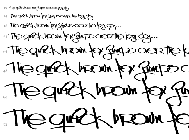 Mainstream font waterfall