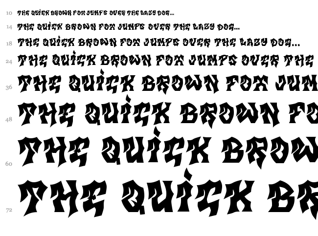 MB Gravitation font waterfall
