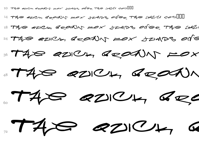 Meglaphoid font waterfall