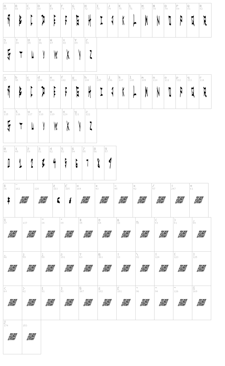 Metal Spectacular font map