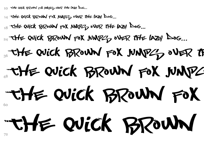 Most Wasted font waterfall