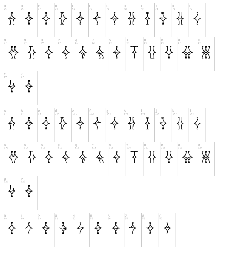 Nelly font map