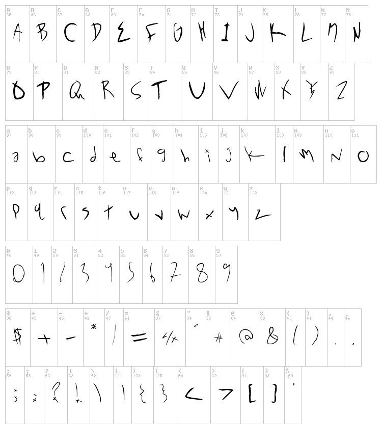 NoXWay font map