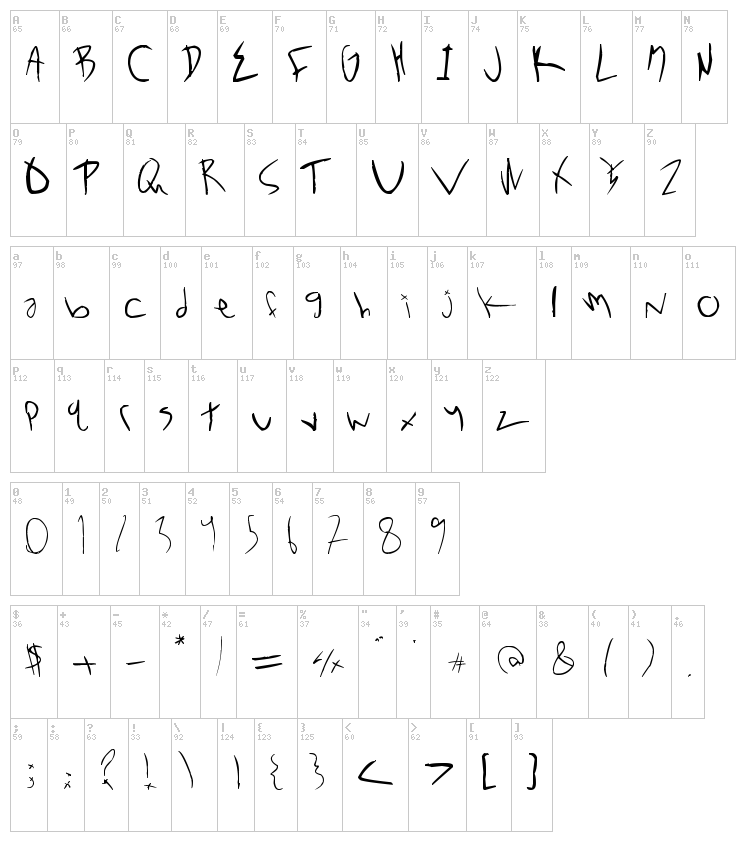 NoXWay font map