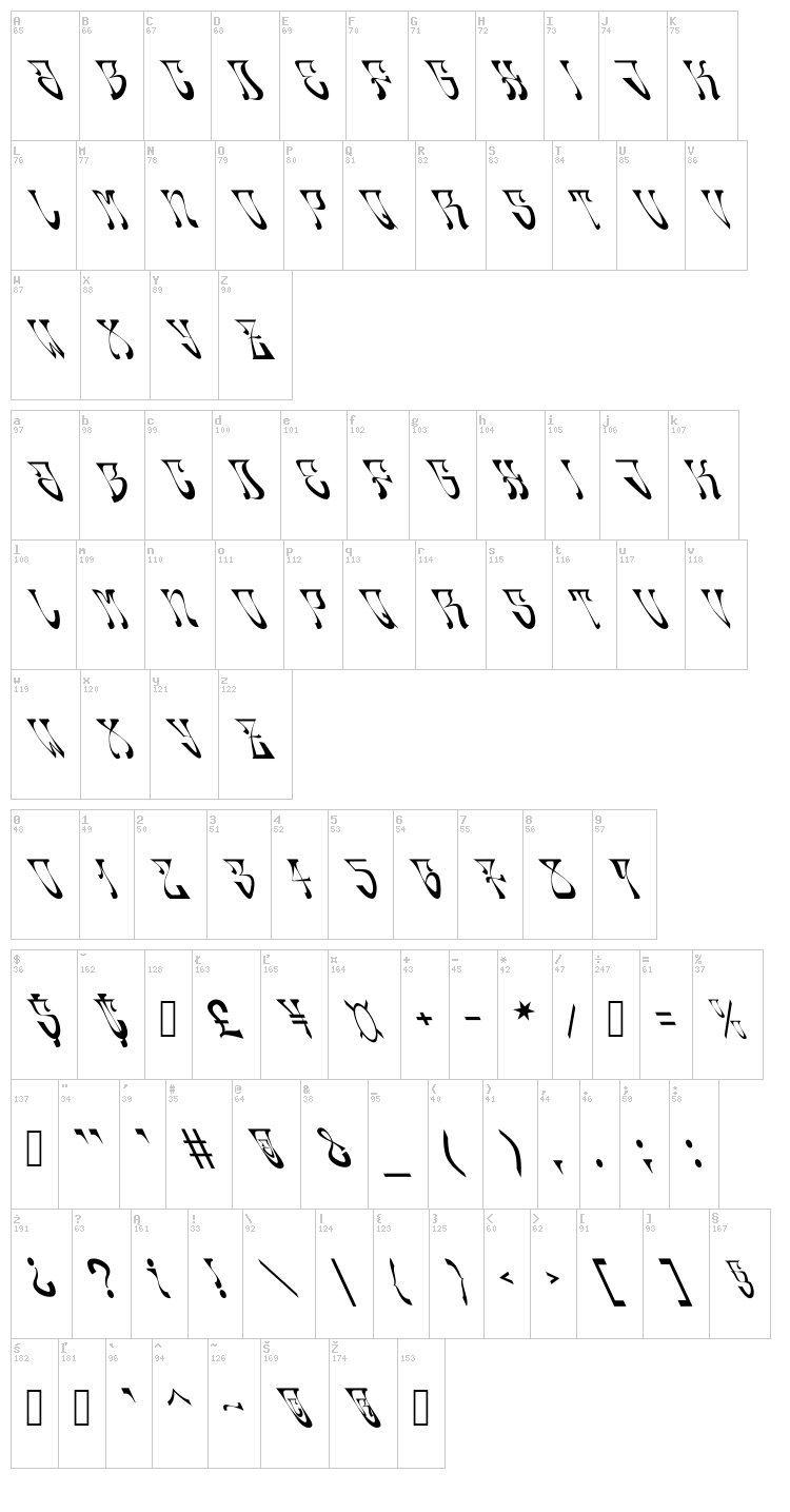 Oldskool font map