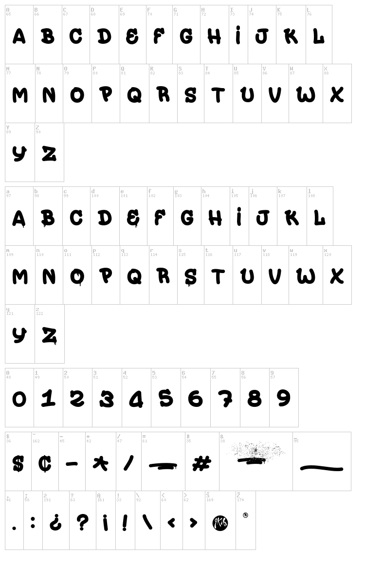 Painterz font map